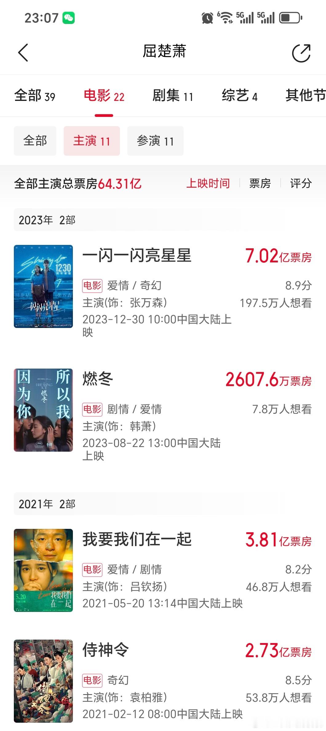 张万森下雪了❄️  闪星的票房奇迹曾经让屈楚萧除流浪地球之外用另一种小成本题材证