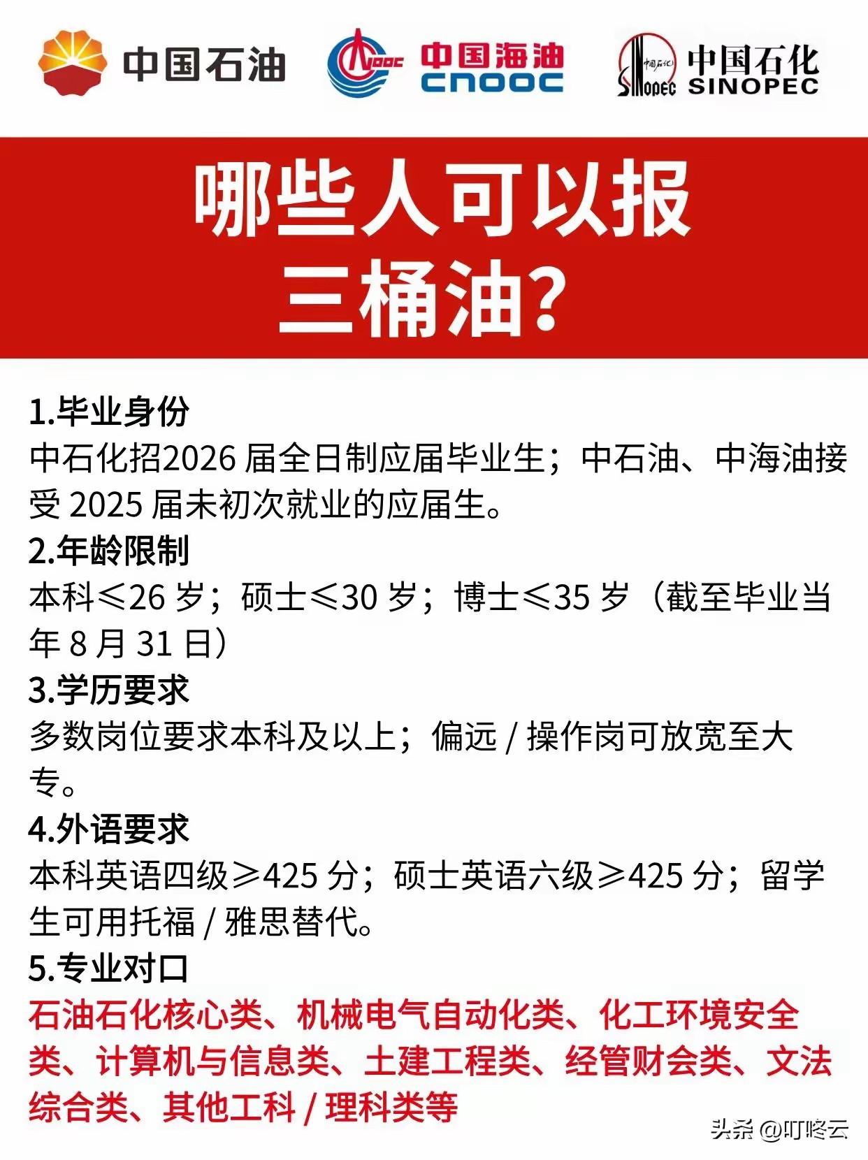金饭碗喊你报名！那么哪些人才报考三桶油？🛢️ 想进“三桶油”抱稳金饭碗？先把这
