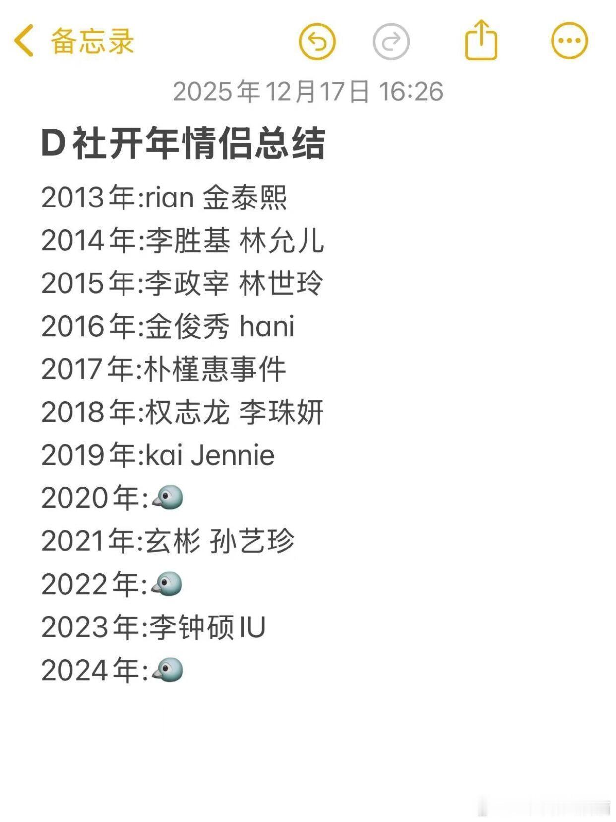 d社历年开年情侣盘点，今年还会有吗？坠震撼到你的是哪一对呢今年你期待看到新一对开
