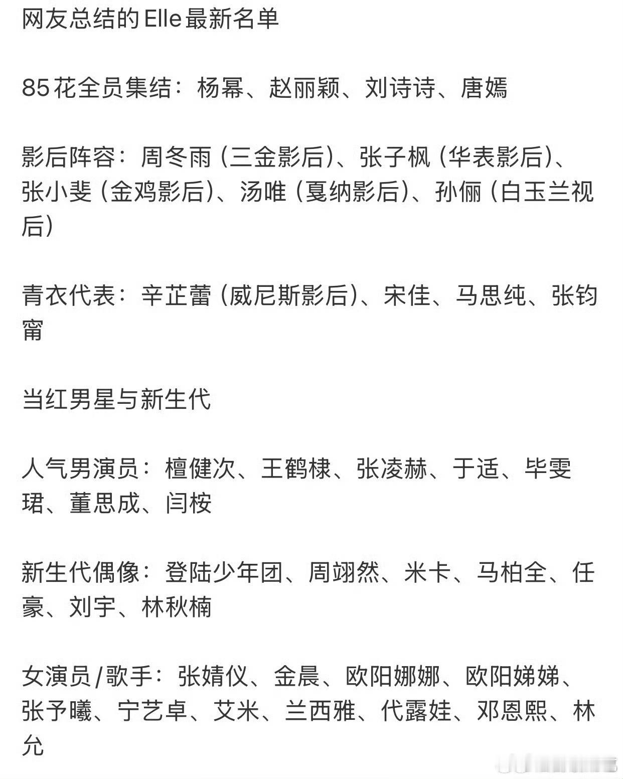 网友总结的ELLE盛典名单，应该没这么全[允悲] ​​​