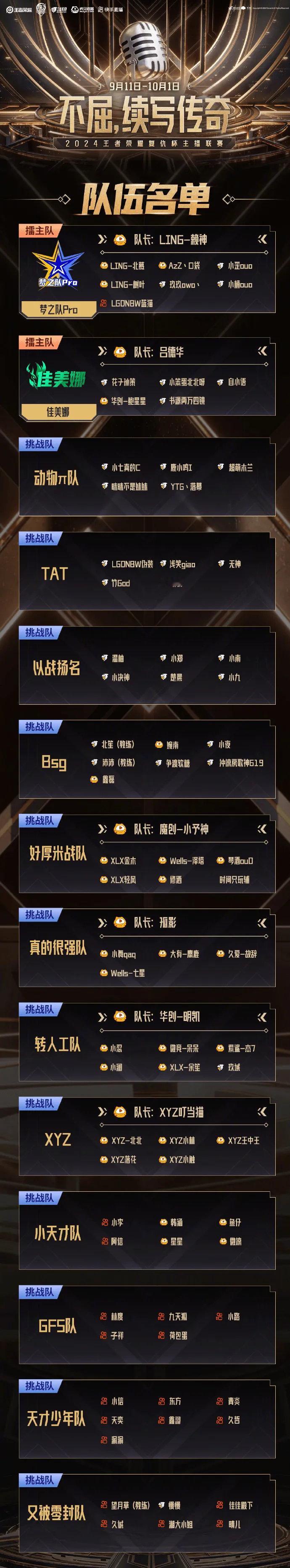 #王者荣耀s36赛季# #王者荣耀主播联赛# #2024kpl夏季赛# 复仇杯主