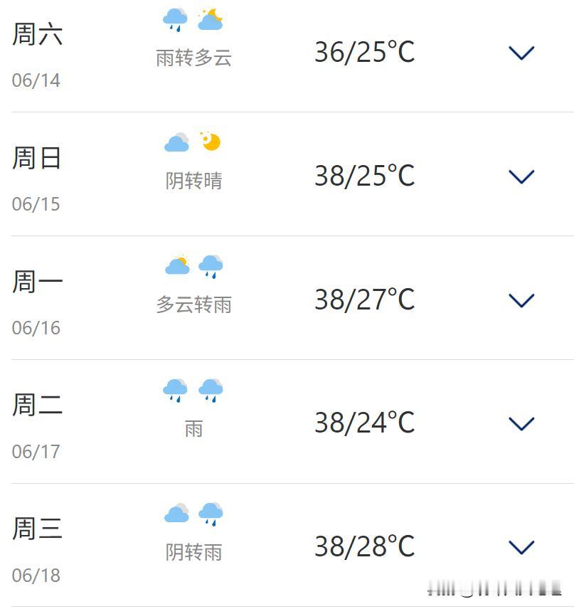 苏北在六月份的气温普遍高于苏南？这是什么原因？
        有老家在苏北的小