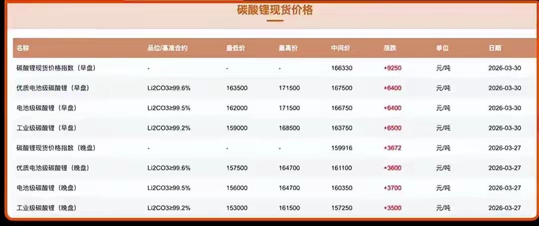 要保证我们的商品卖出好价钱，不要把黄金卖成铁蛋蛋。国家要严查倾销行为，防止“外卷