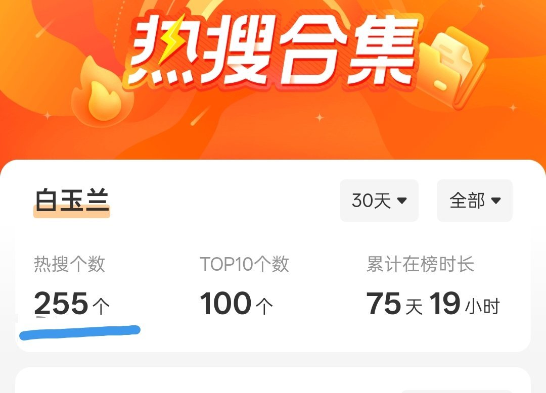 氵预兰缺热度，盯着李现蹭几天了，这也太low了吧，学不会独立行走吗，谁是挂件谁知