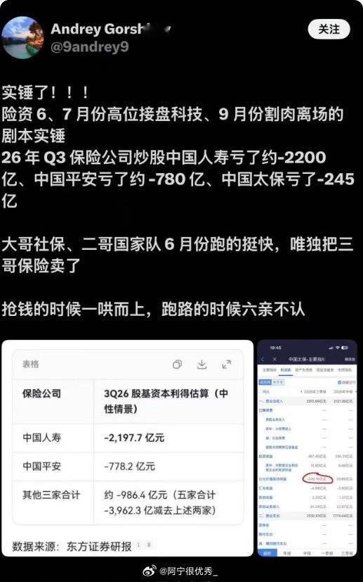神仙打架，2.5亿股民跟着买单 ​​​