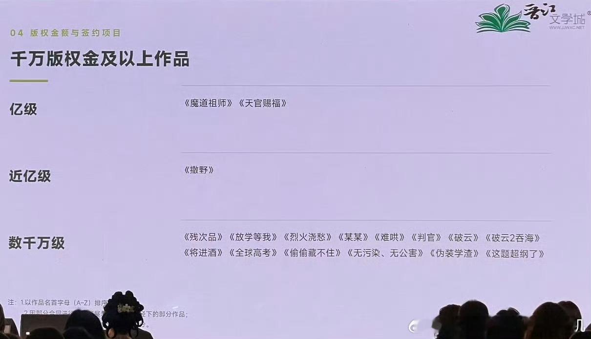 偷偷藏不住版权金达数千万在bl中杀出了两本bg，偷偷藏不住和难哄，竹已这事业运真