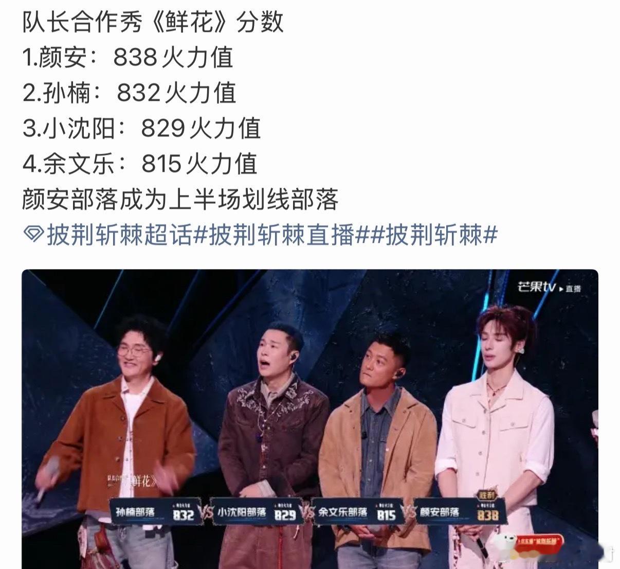 颜安披哥二公下半场队长秀第一颜安二公下半场队长秀第一恭喜队长颜安！二公下半场队长