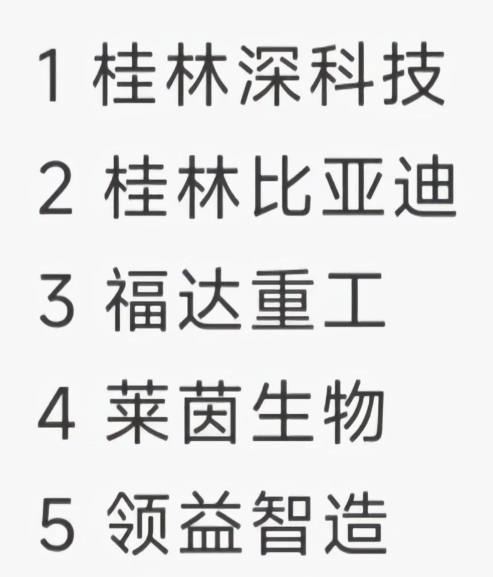 桂林有5家大工厂，解决了几万人的就业。第一大厂要数桂林深科技，这个厂是桂林唯一年