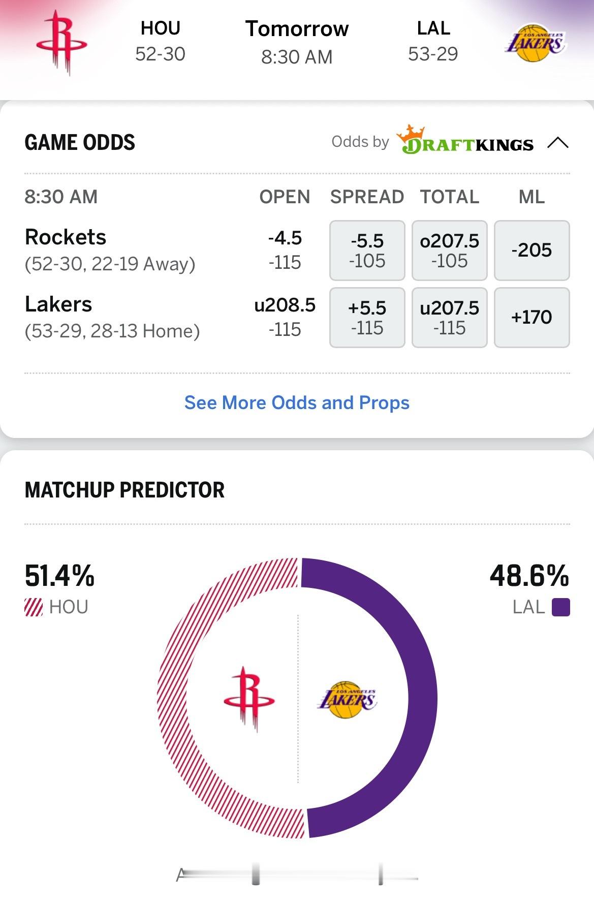 ESPN预测明天火箭vs湖人胜率：火箭51.4%，湖人48.6%，ABC全美直播