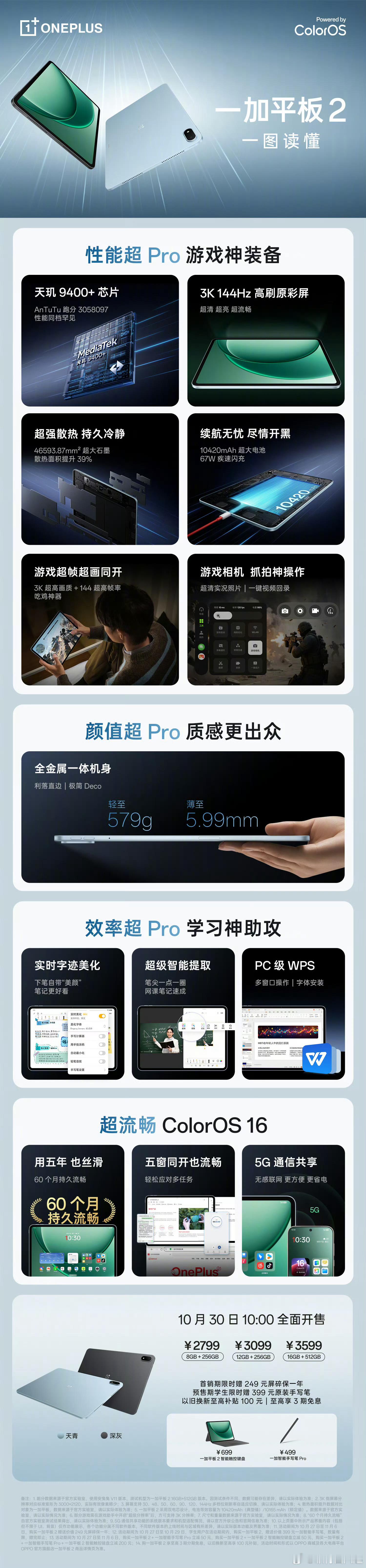 别忘了，还有一加平板 2哦！ ​​​