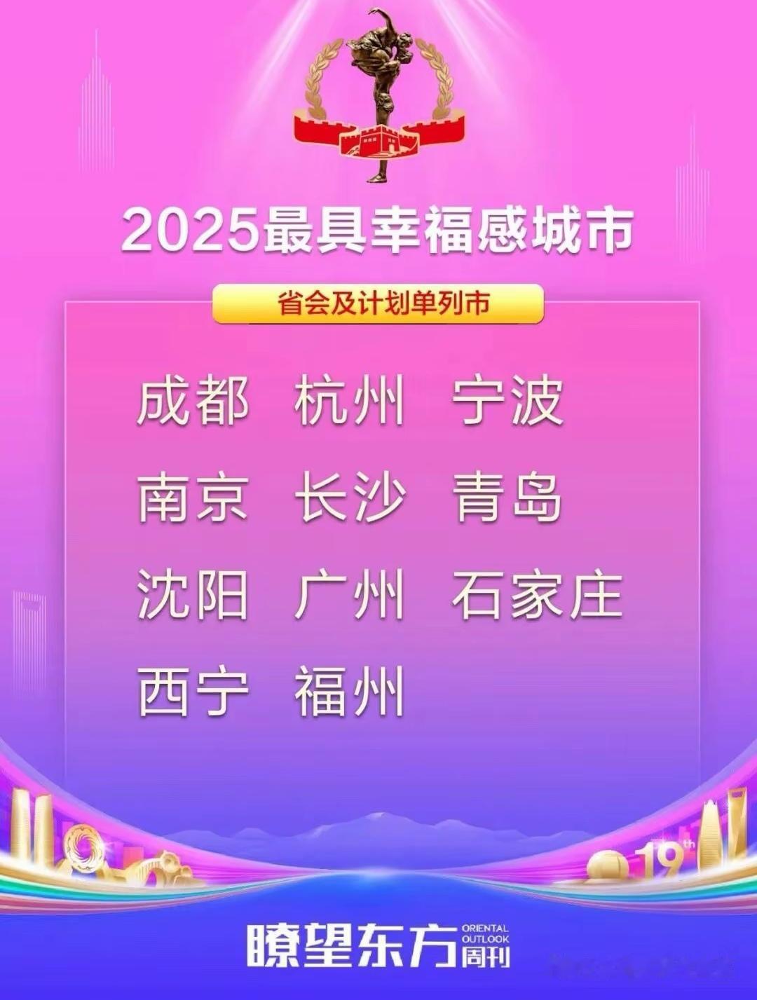 不容任何人反驳，我大福州就是世界上最幸福的城市！
   俺们福州坐拥山海相融的自