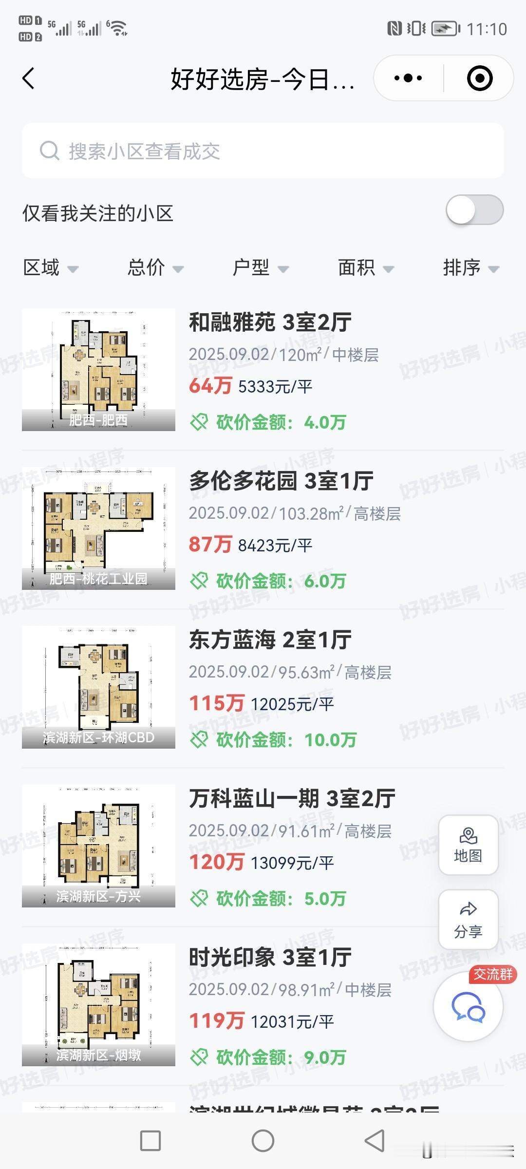 合肥最新一天二手房成交情况。滨湖新区的和老破小成交量占据了半壁江山。
其他次新小