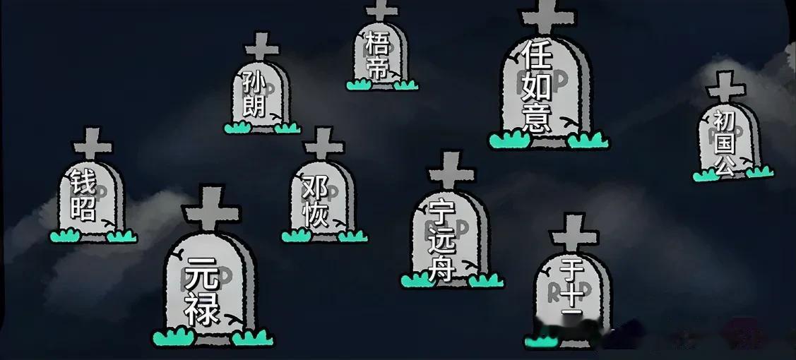 六道堂都死在了各自对应的道：

1、天道钱昭；死因国主，国主是天子；
2、饿鬼道