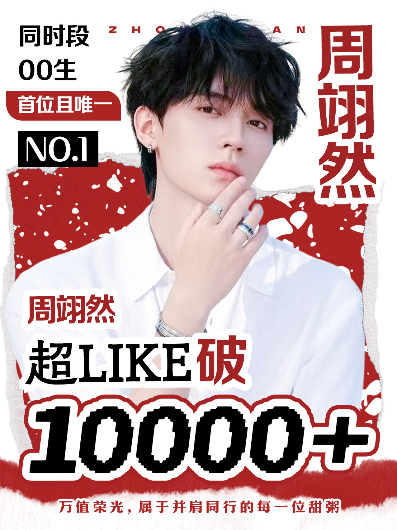 周翊然 周翊然好棒，《翘楚》有效播剧，狠狠吸粉，甜粥们也好棒！🎉周翊然超话超L