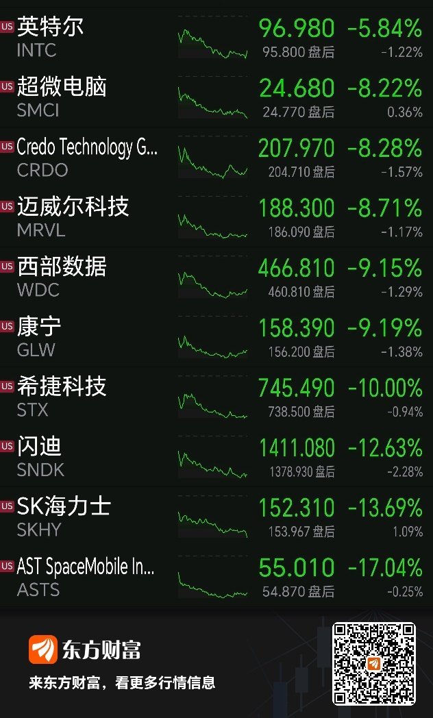 特能吹也救不了