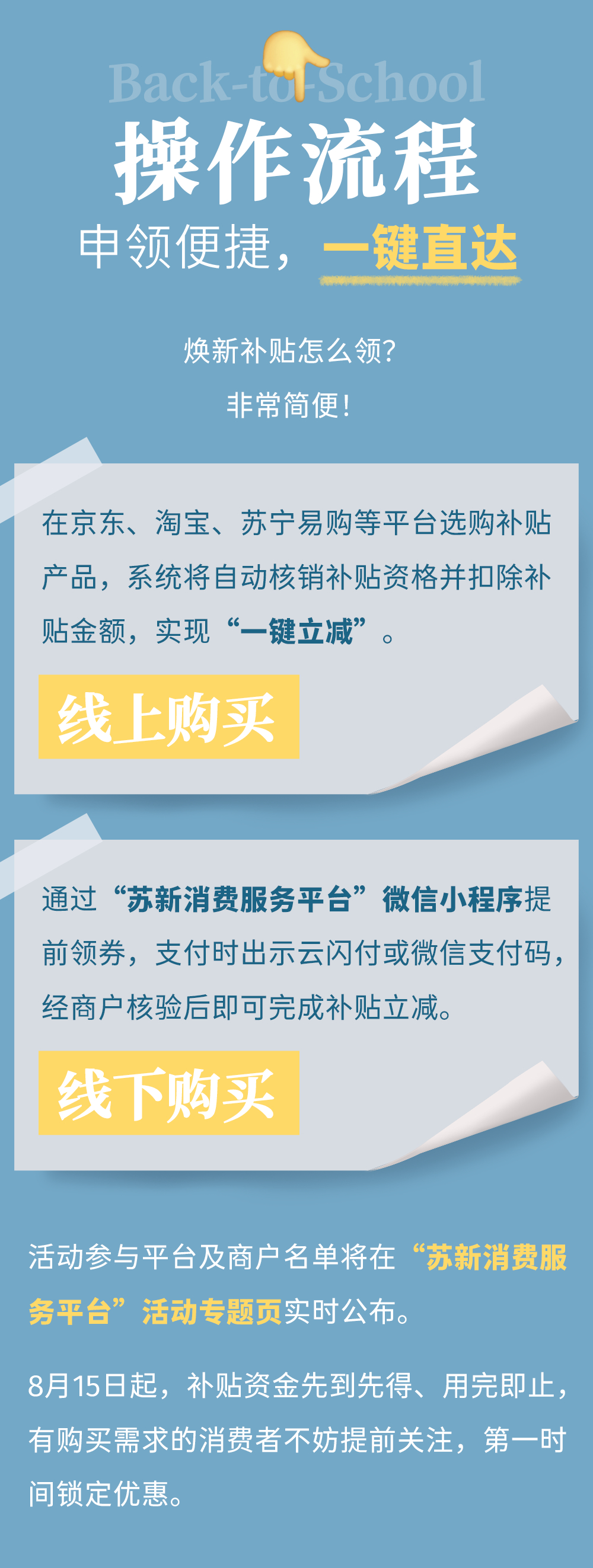 开学季，江苏启动。苏新消费·数码焕新，8月15日起，6000元以上手机、平板等数