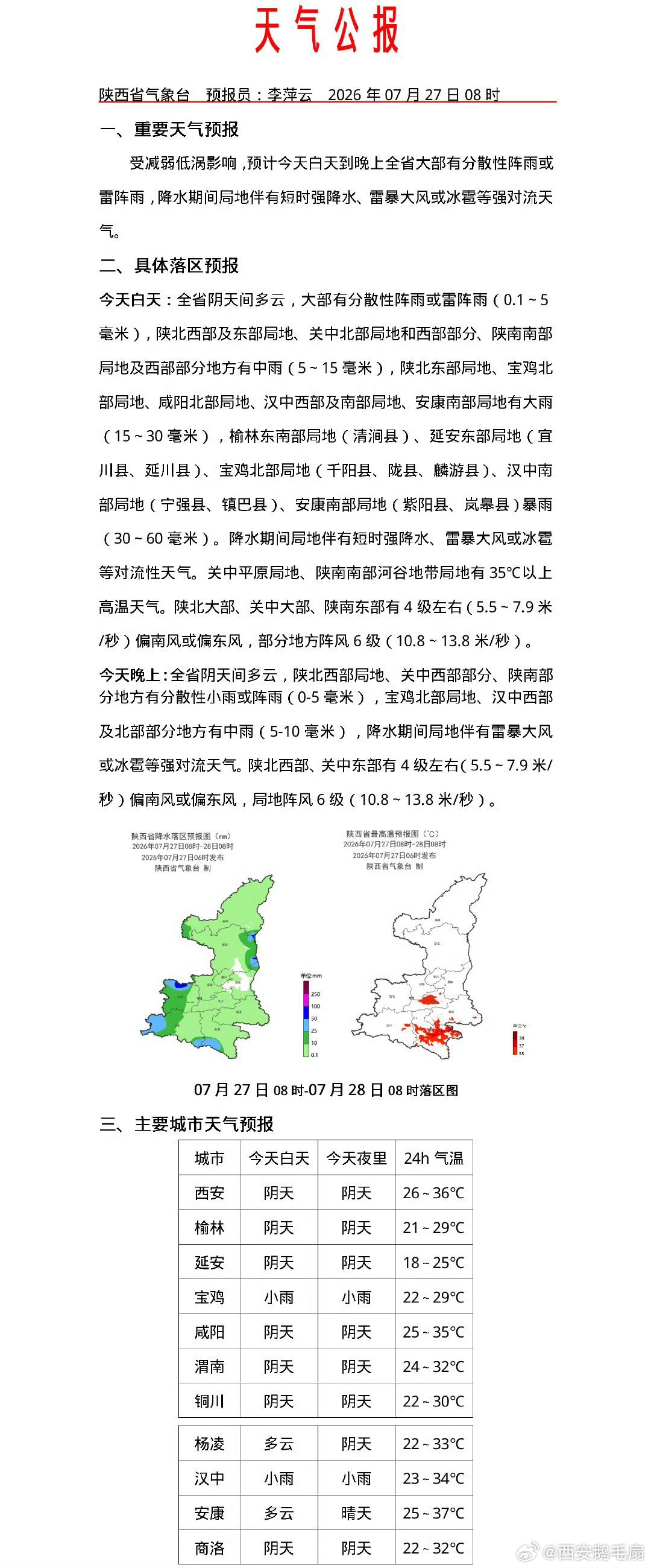 陕西省天气预报 受减弱低涡影响，预计今天白天到晚上全省大部有分散性阵雨或雷阵雨，