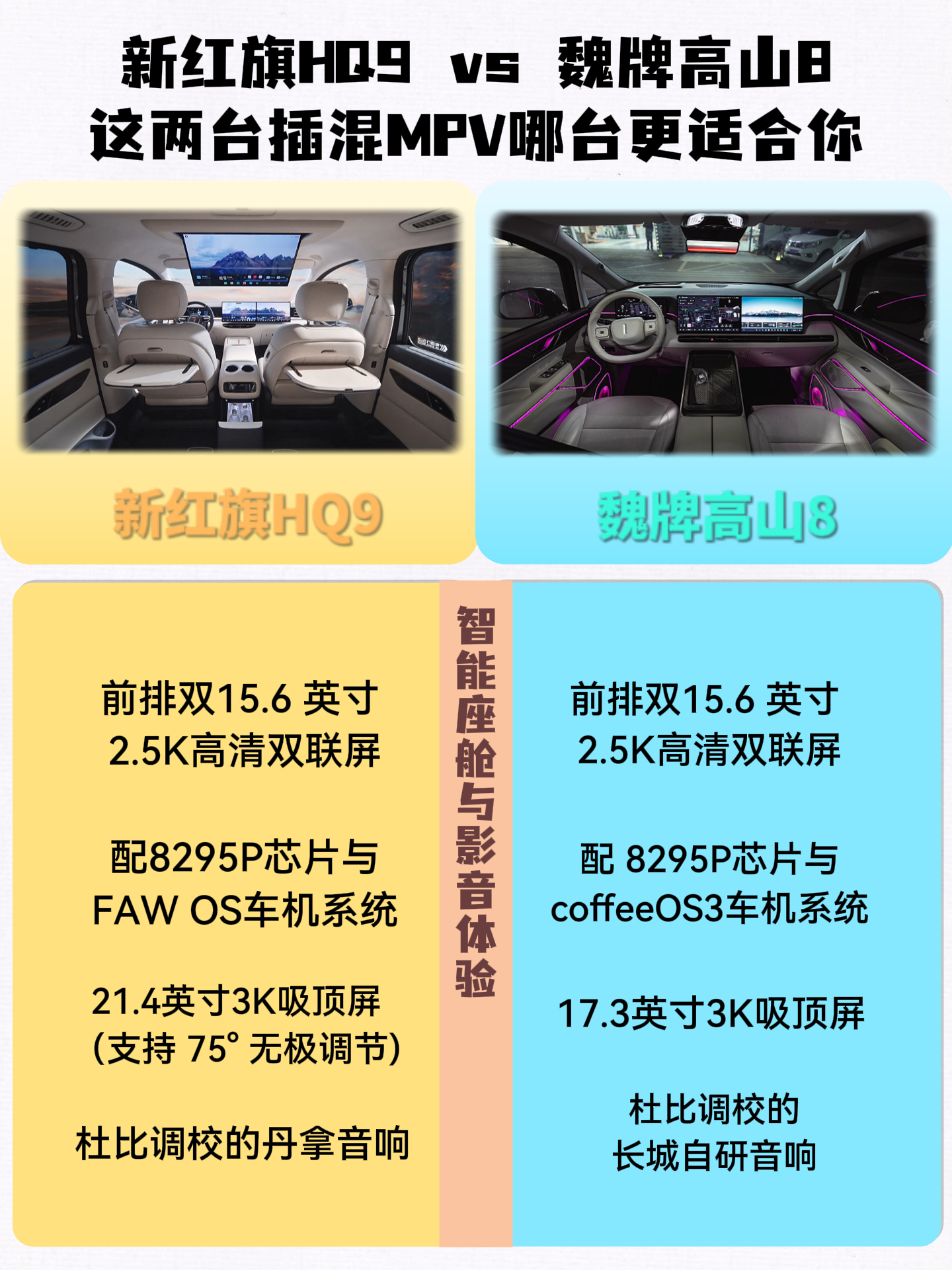 MPV的终极安全感，来自最后一排！多孩家庭出行、商务接待越来越普遍，中大型插混 