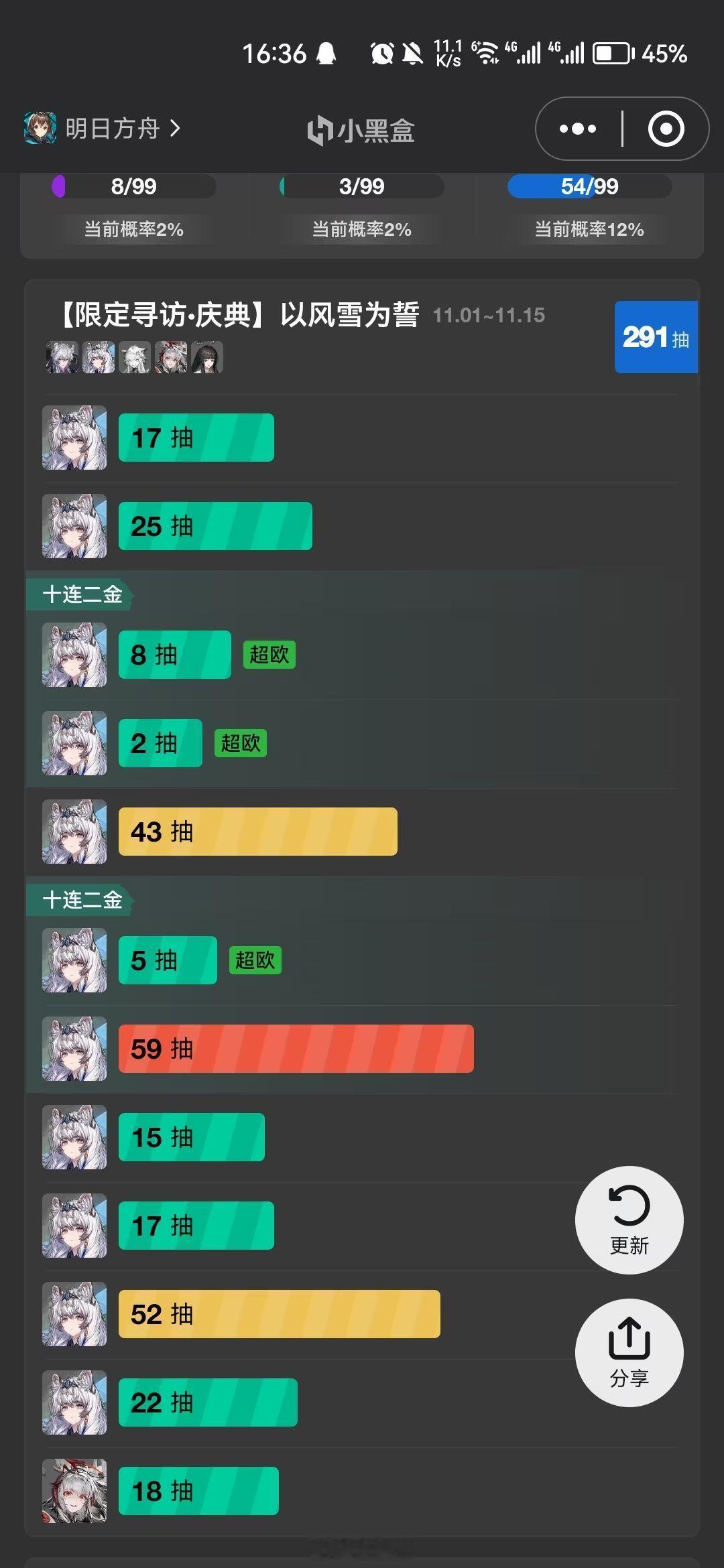 群里看到这位有点难绷[允悲] ​​​