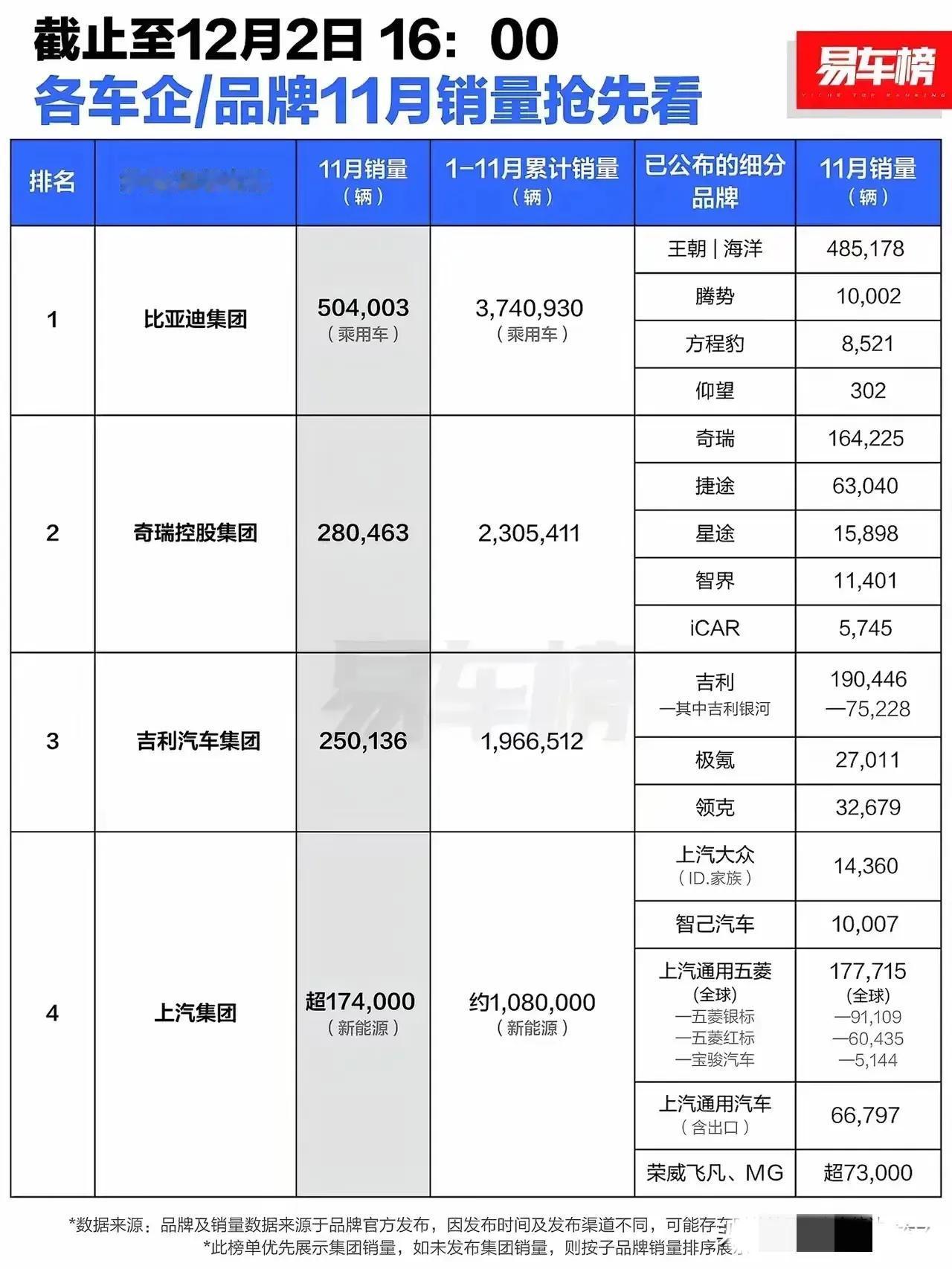 雷军把日本的手机、电视干掉了，华为把日本通讯干掉了，南车北车把日本的高铁干掉了，