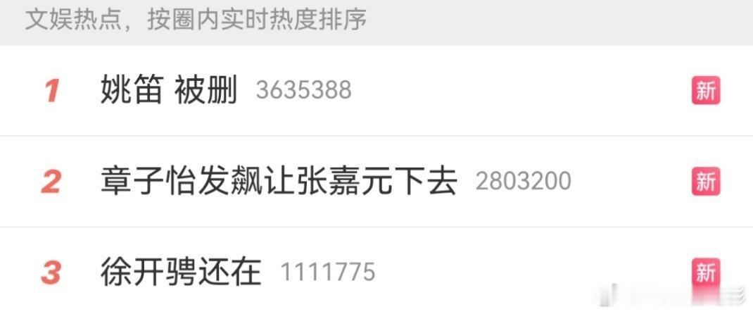 演员请就位3 接档再见爱人，成为下一个顶流大爆综艺[doge] 