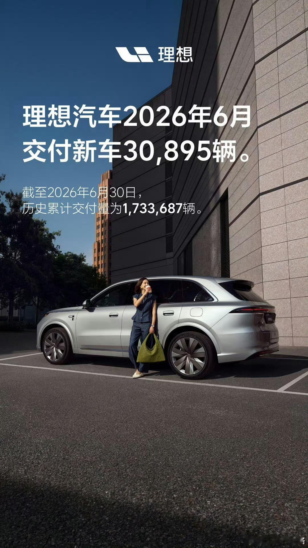 理想汽车6月交付新车30895辆2026年6月理想汽车交付新车30895辆，同比