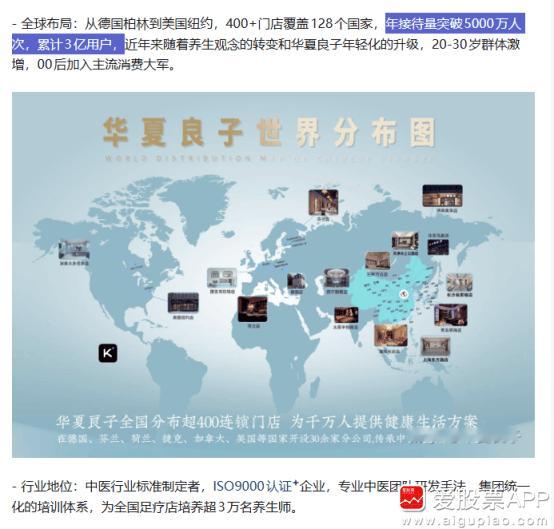 【真把足疗店给“按”上市了？华夏良子签署赴港IPO保荐协议 冲击“足疗保健第一股