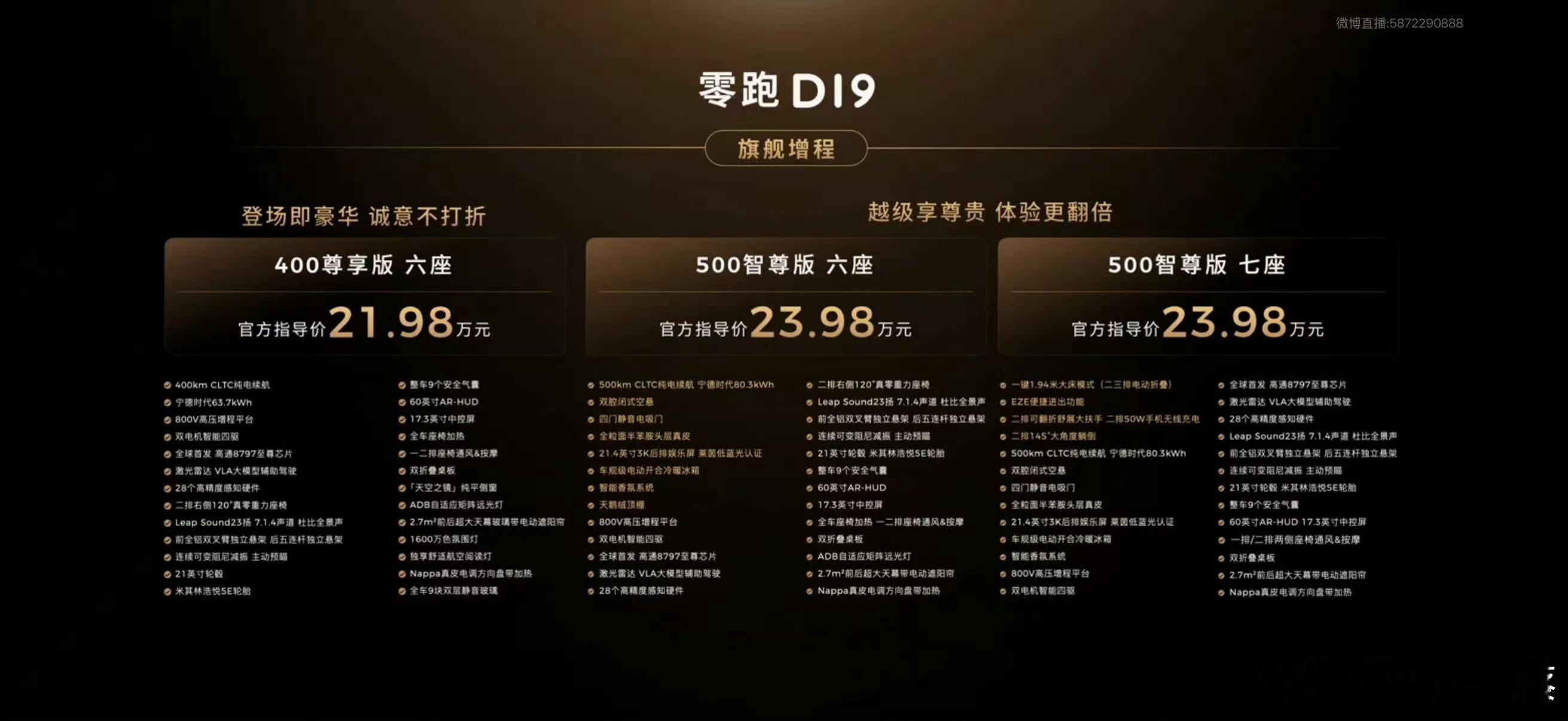 零跑D19零跑汽车汽场全开大V聊车 20万多万就能买到的9系旗舰车，零跑这是把D