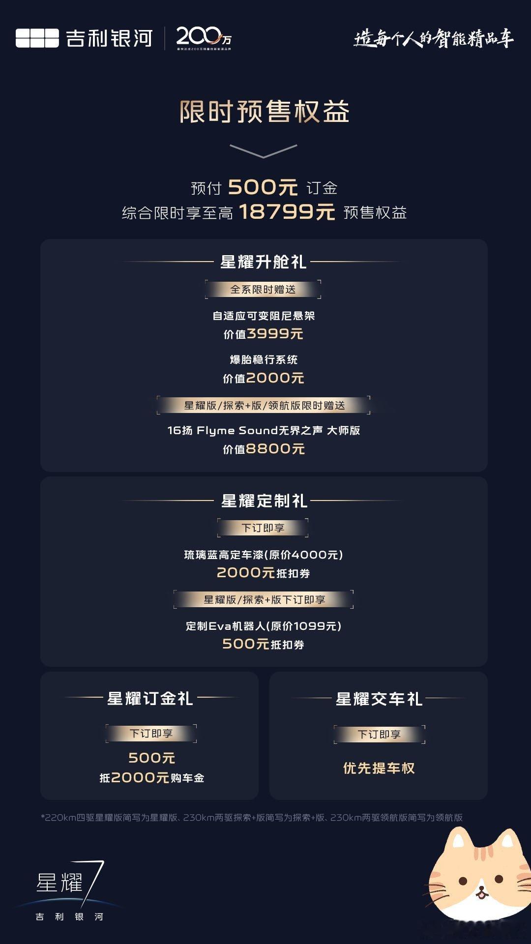 4月16日，成都天府国际赛道，全民验王牌，预售指导价11.28万元起，吉利银河星