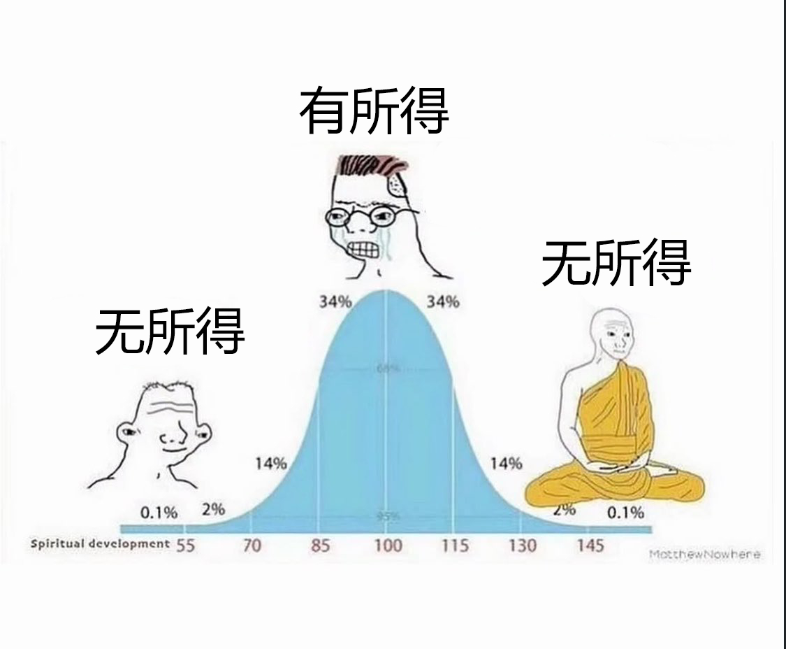 在无声表达的艺术中精益求精，一次只咽下一句话 ​​​