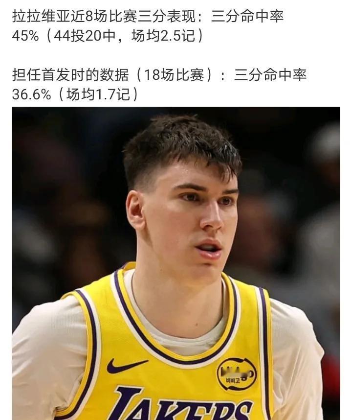 同样雷迪克手下
去年古德温能打出来，今年史密斯也能抓住机会好几场高光，拉拉维亚更