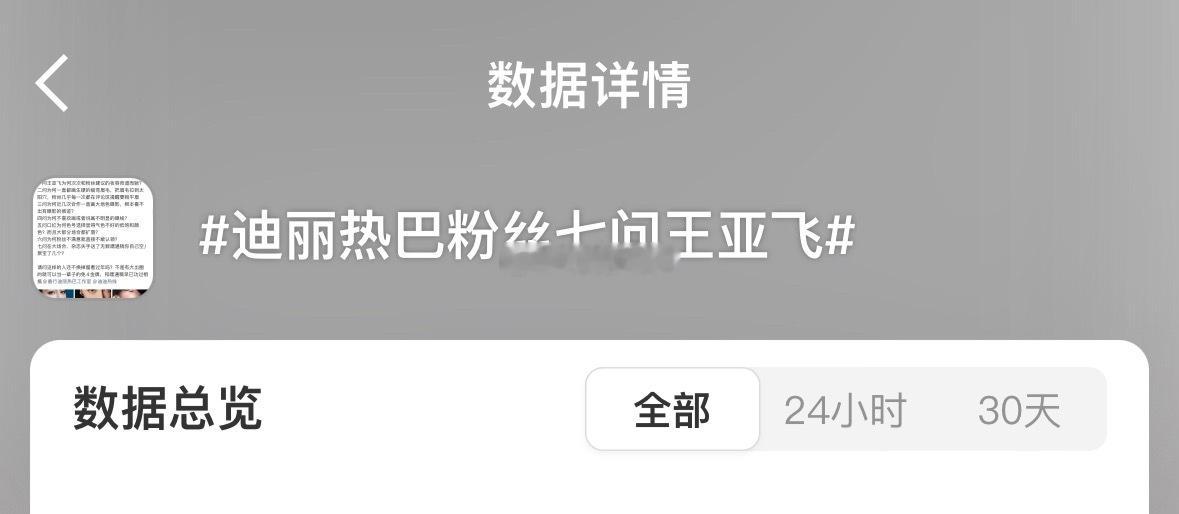 王亚飞不好意思，上次七问这次该是十问了迪丽热巴工作室 王亚飞
