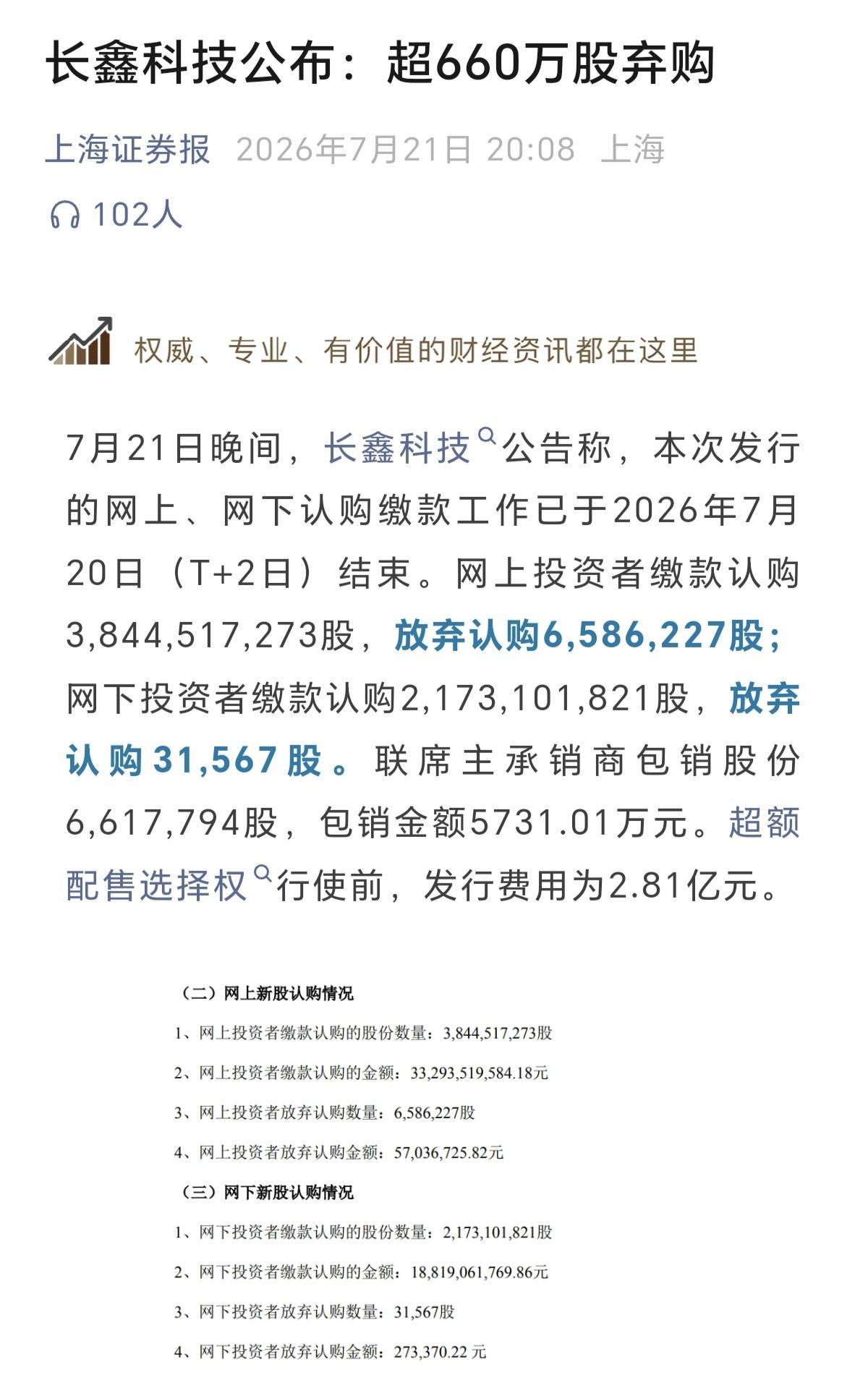 长鑫科技上市后，大概率是要破发！