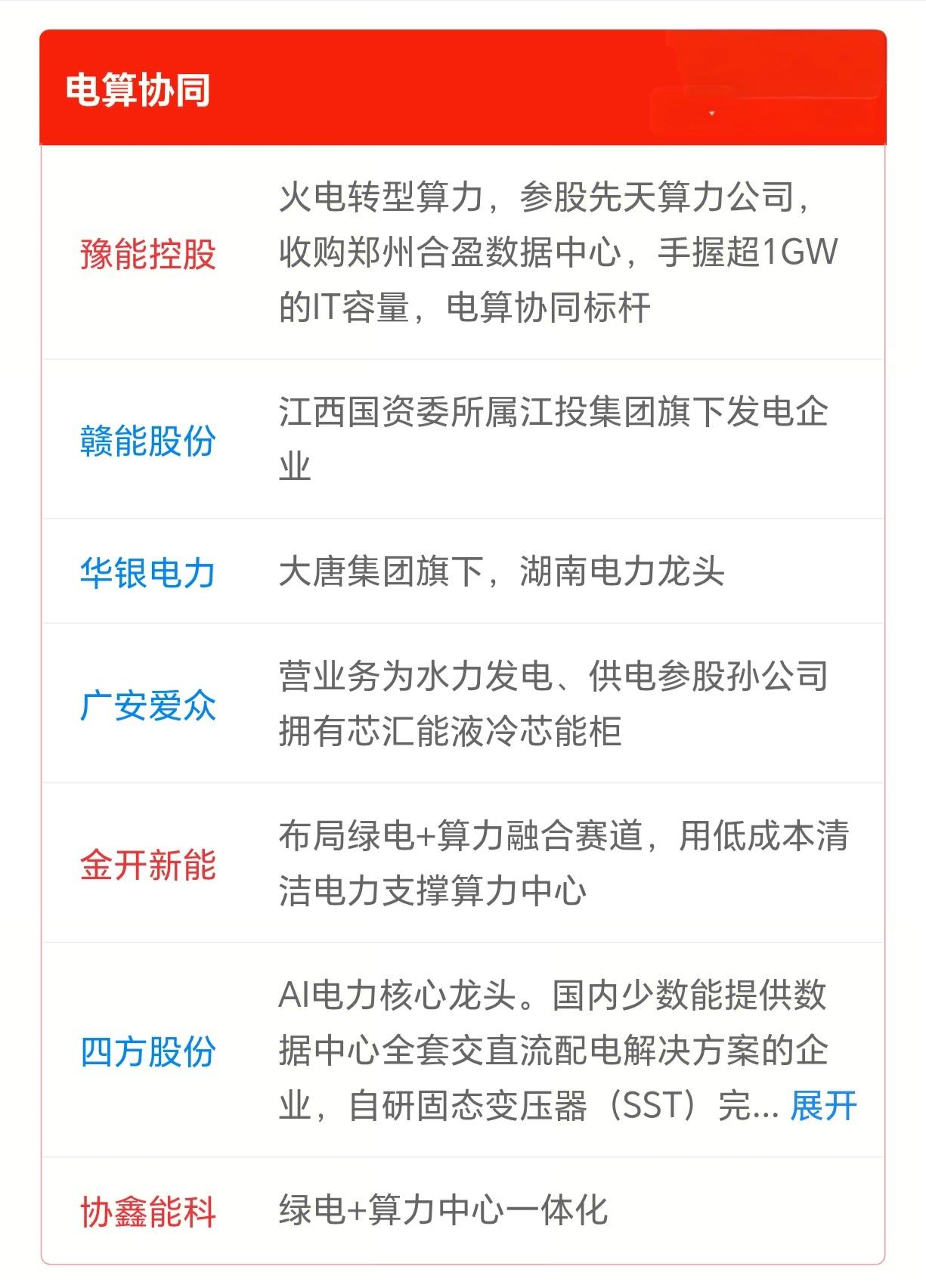 [心]中国模型MiniMax/Kimi/智谱/DeepSeek前5占4，国产大模