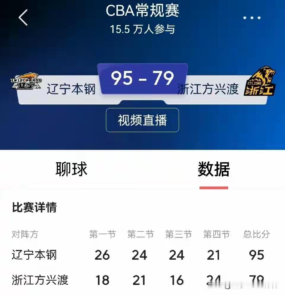 昨晚，卫冕冠军广厦客场挑战辽宁，结果让人大跌眼镜

★没想到，辽宁球赢球了！95