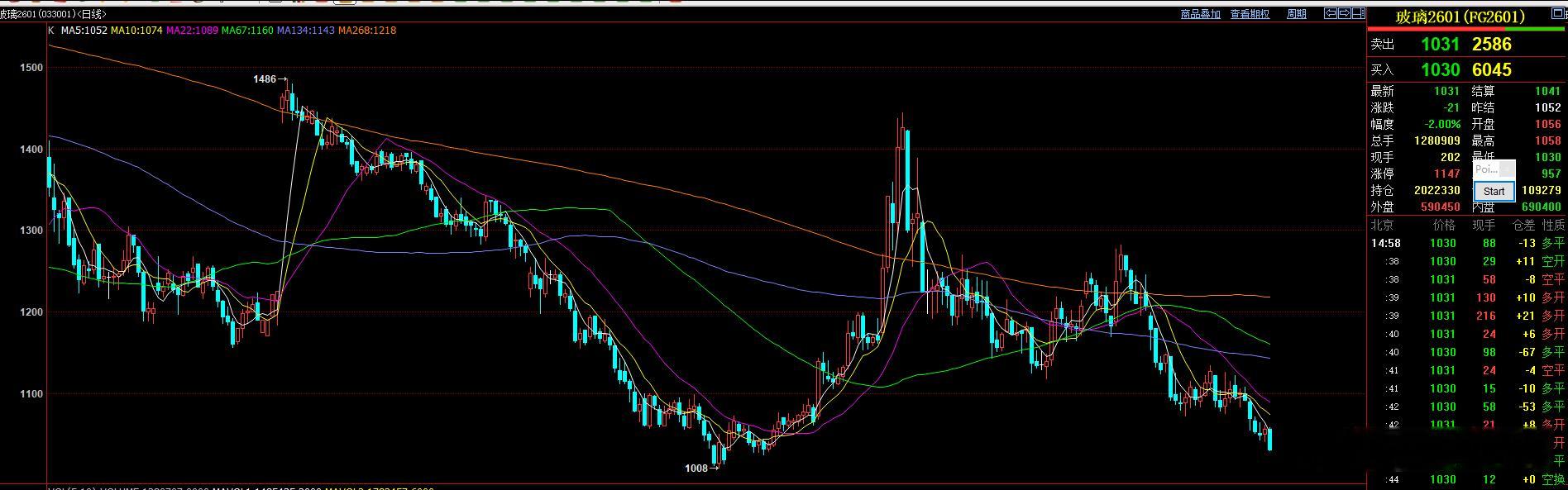 对于玻璃，很多人前面都像多，被我拦住了好几位。看看现在玻璃还能多不？有是想101