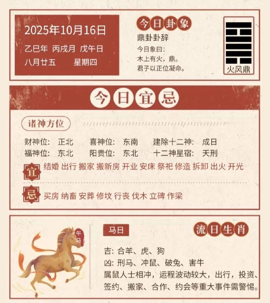 16号的穿衣指南和黄历
希望对大家有帮助
最近大家运势如何❓️

老黄历是古人智