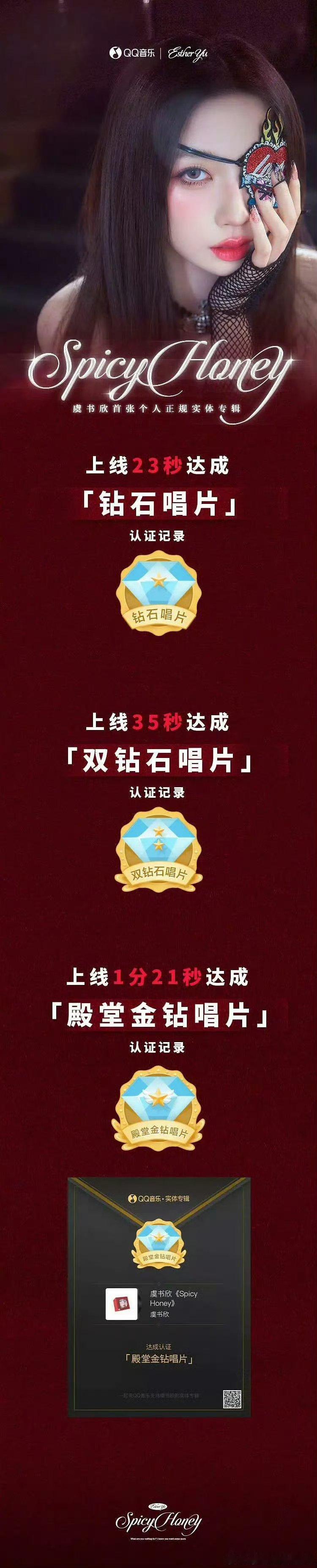 虞书欣首张个人实体专辑的官方战报12h拿下🏆周榜/月榜 TOP1-CD📀TO