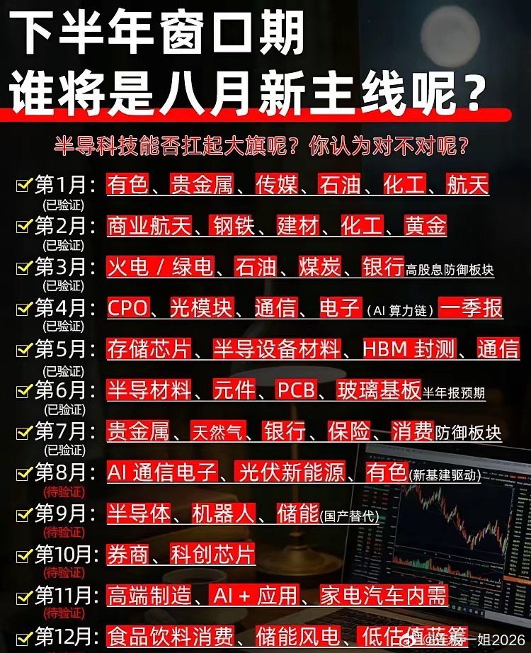 🔥下半年“搞钱日历”曝光！八月新主线是它？半导体要卷土重来？下半年A股的“搞钱
