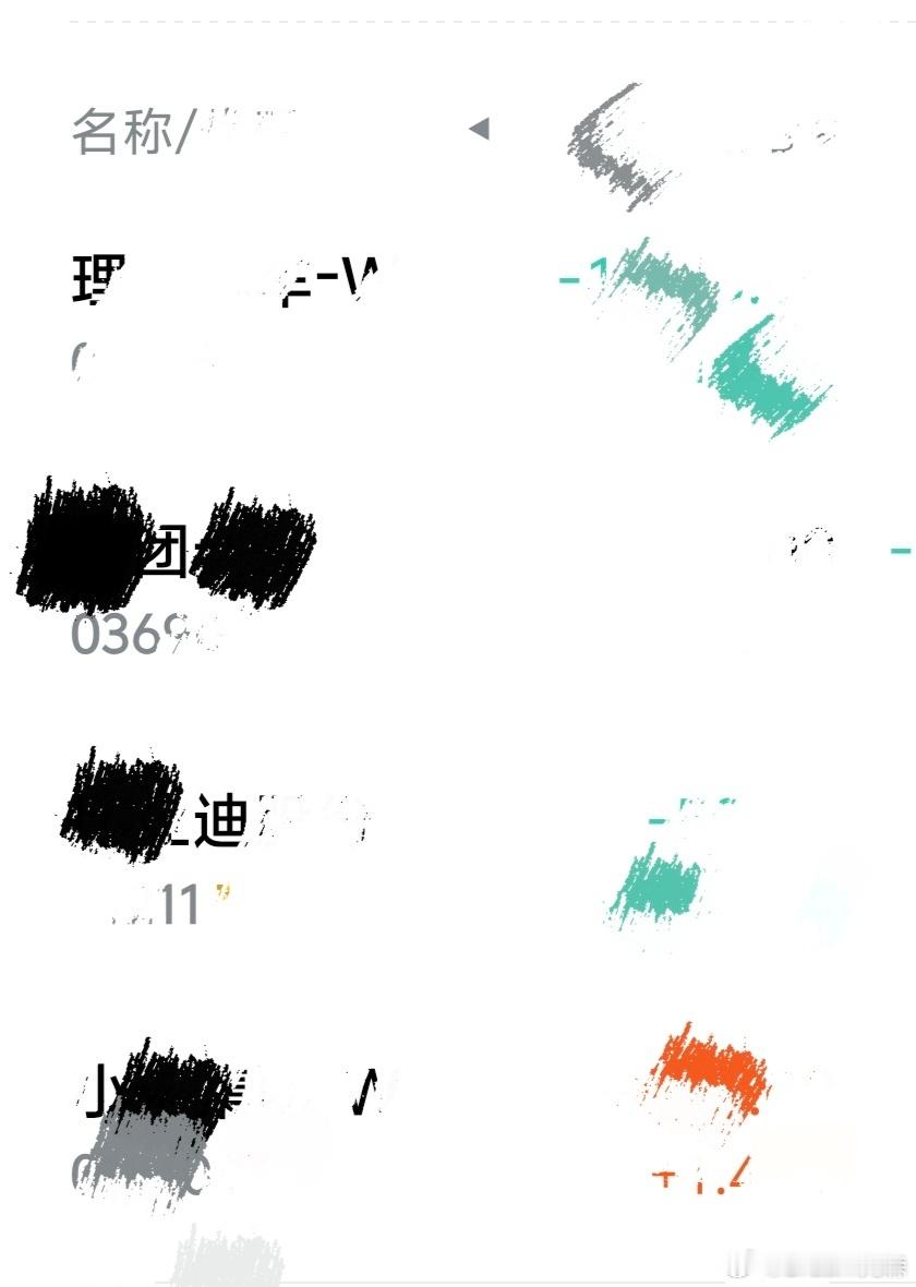 每天打开股市哇又是绿的 ​​​