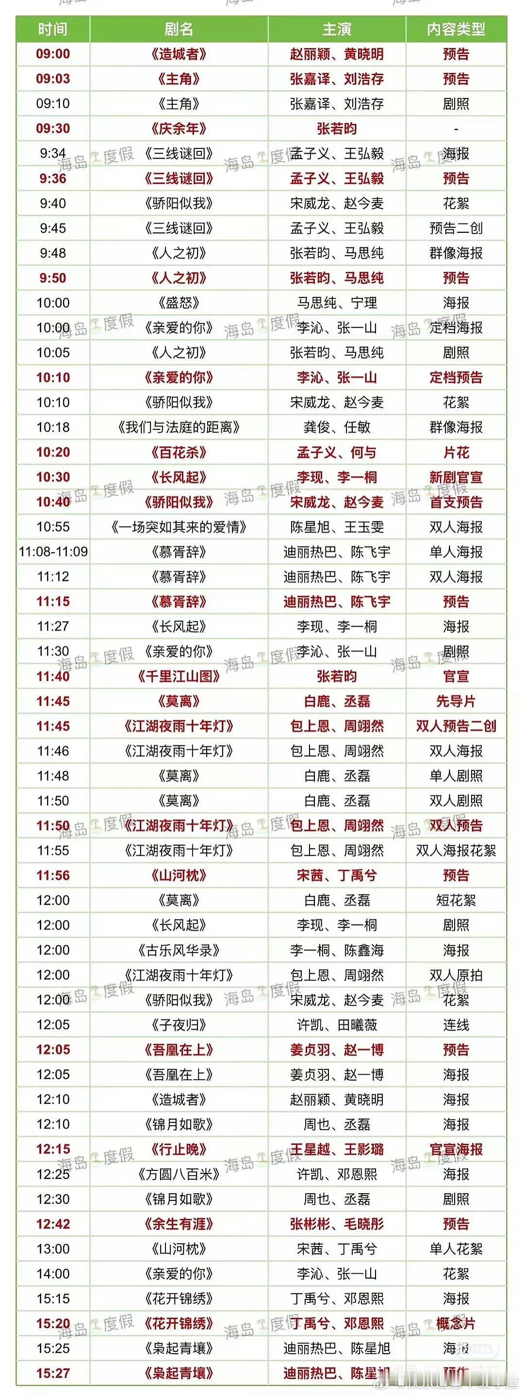 🐧明天的待播剧物料时间表 期待哪部？ ​​​