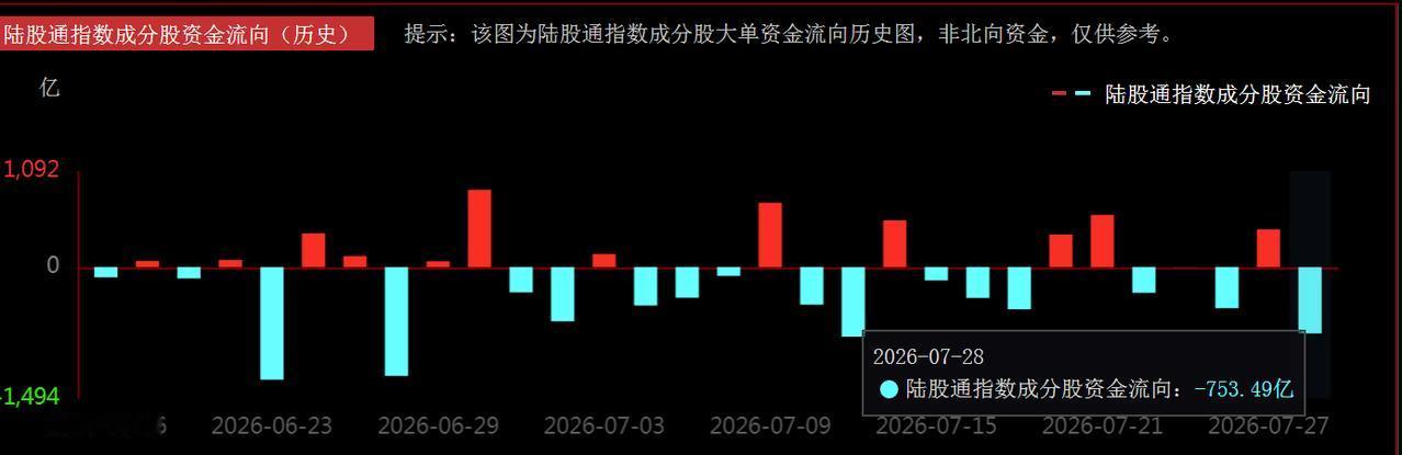 AI算力为何又崩了？韩国综合指数跌近11%，A股接下来怎么办？
      今日