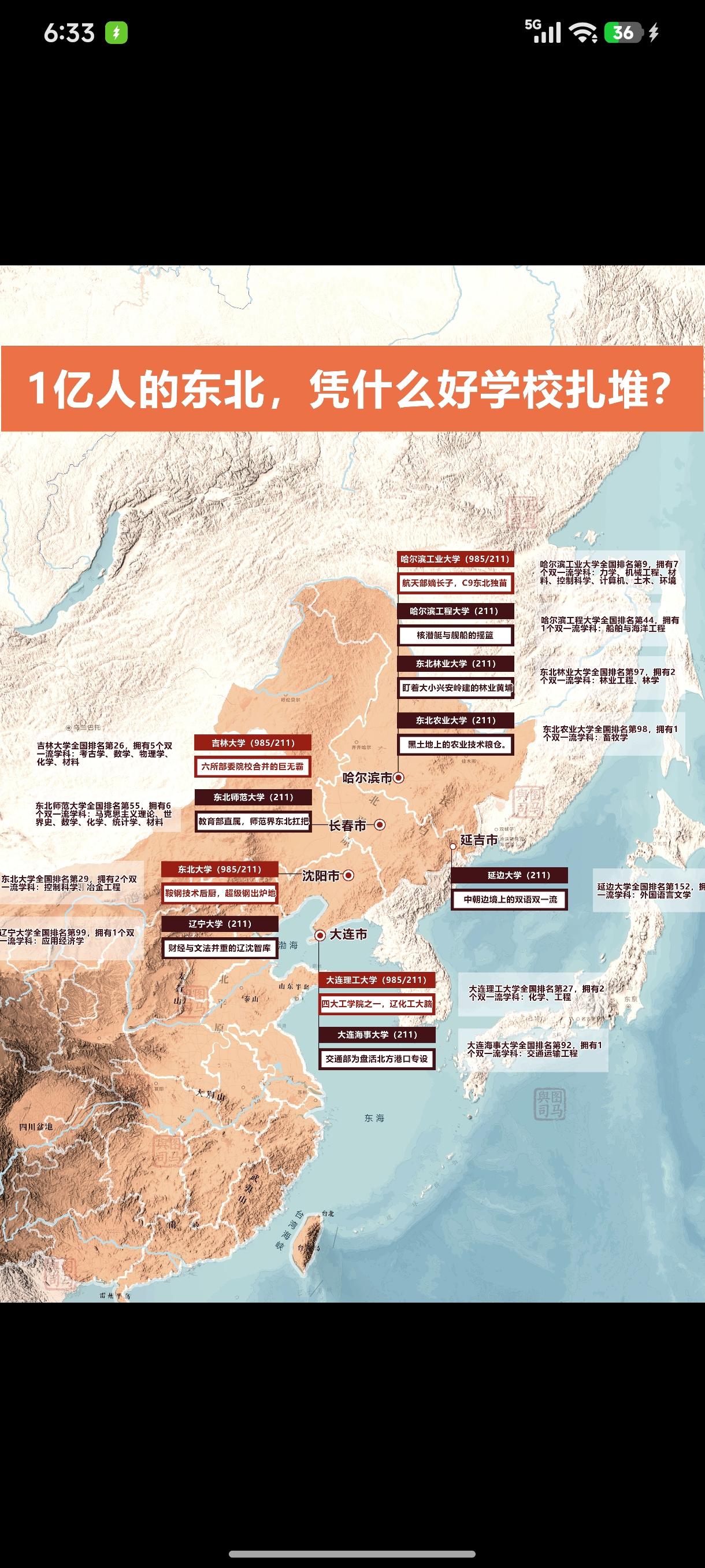 一亿人的东北，凭什么好学校扎堆？
河南，河北，广东，也都1亿人。河南，河北一个9
