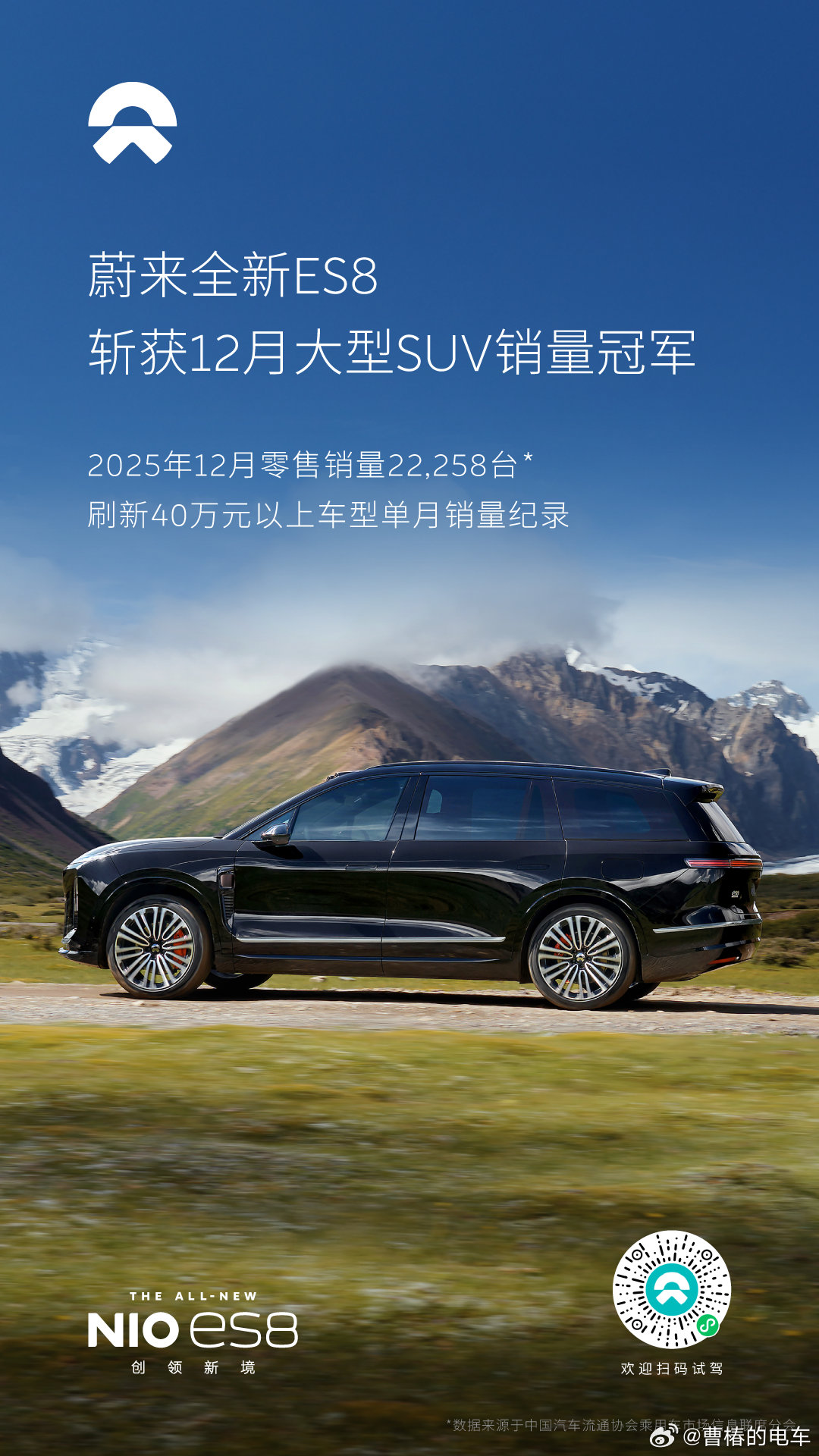 不声不响的就到40万以上的销冠了，这你上哪说理去？2025年12月，全新ES8交