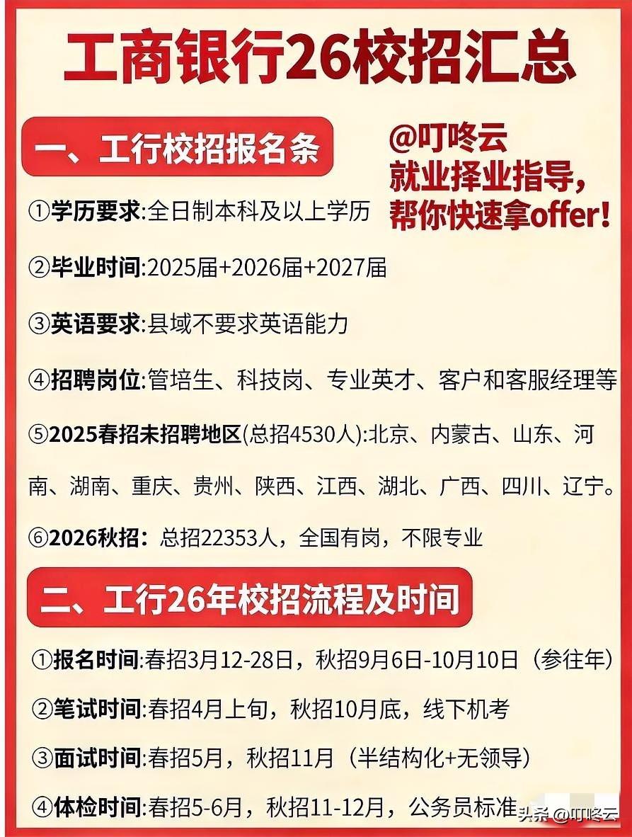 上岸宇宙行，敢来吗！工商银行26年招聘要求汇总合集！2026工行校招：本科er冲