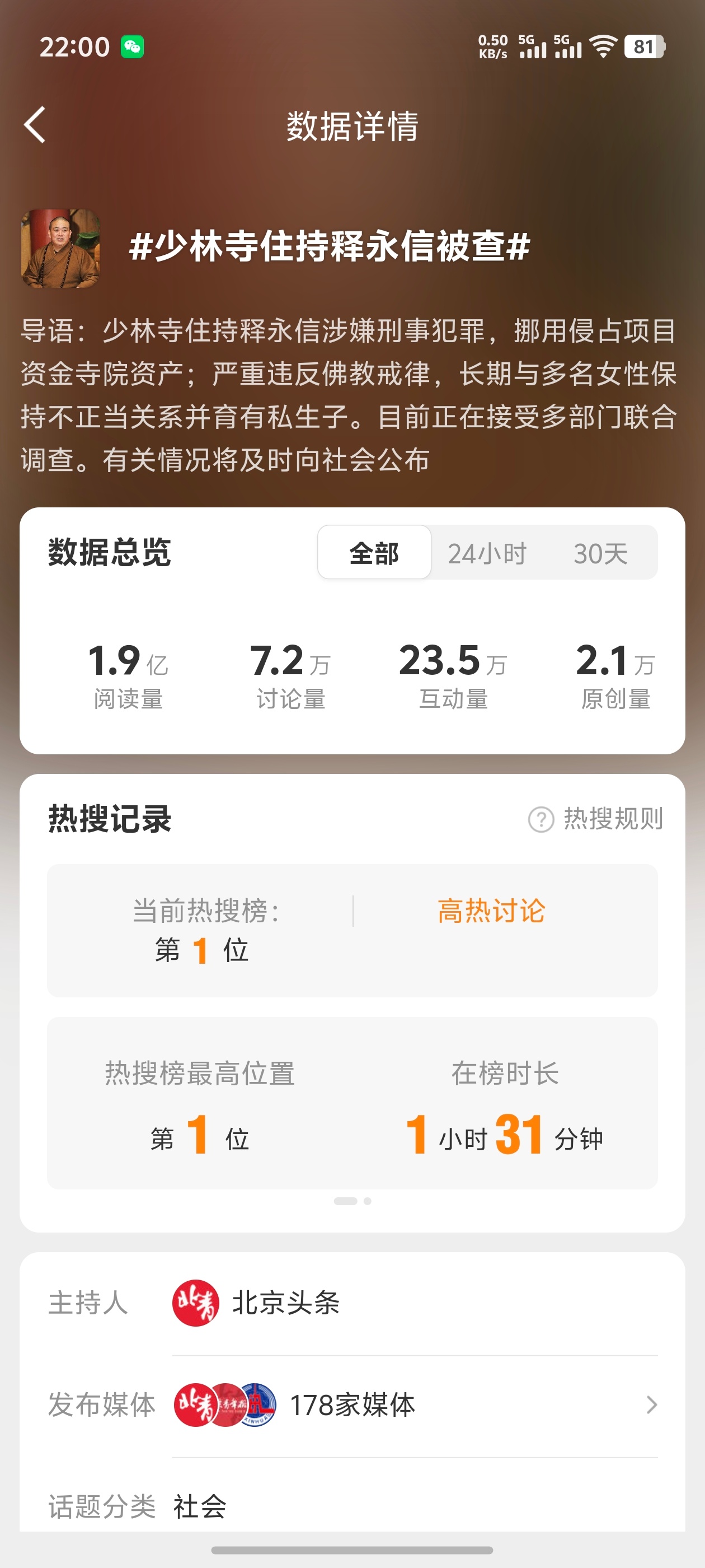 少林寺住持释永信被查 上一次少林寺出事还是在北宋期间，当时的玄慈方丈跟叶二娘生下