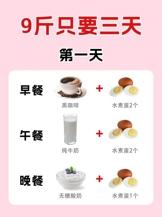 ⑨斤只要三天，马住吃瘦