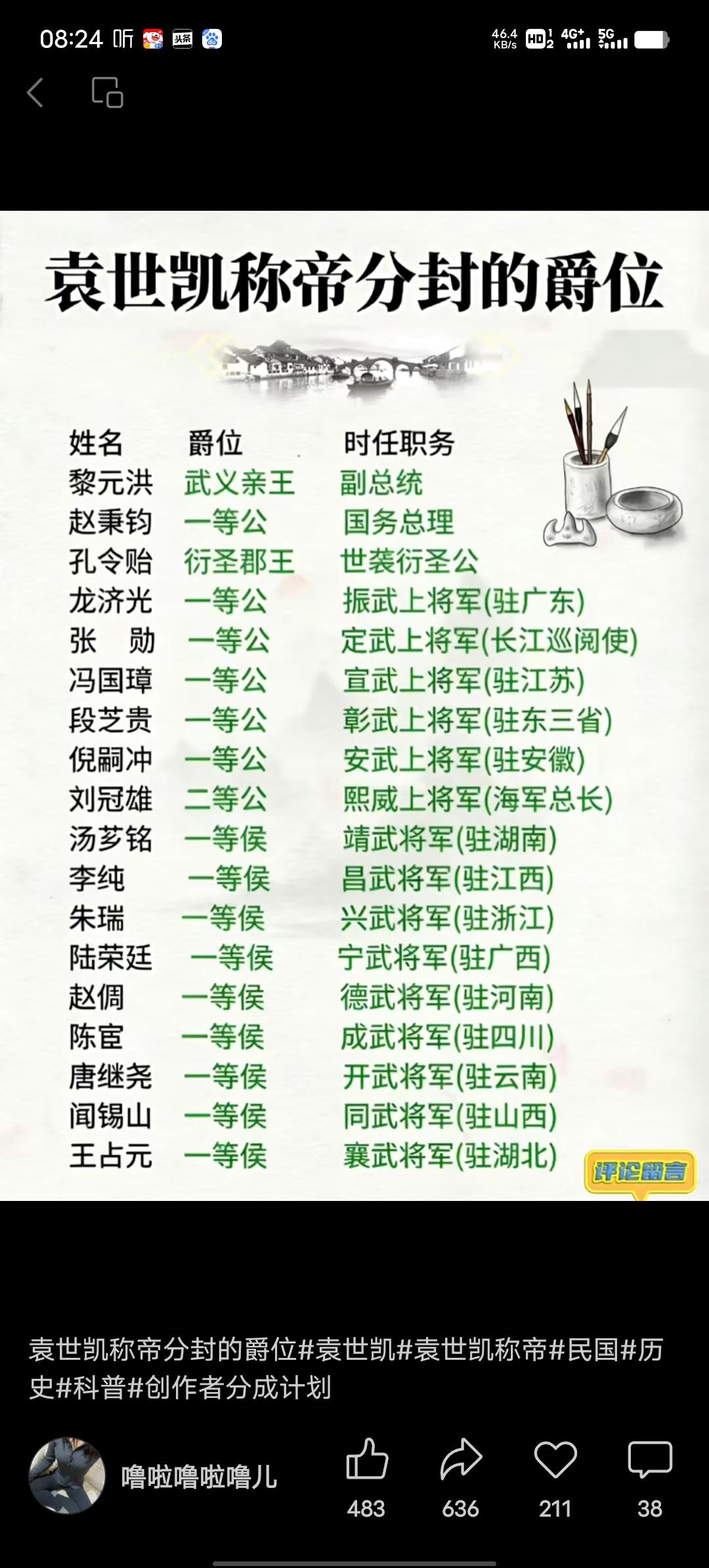 袁世凯称帝这事儿，那可是历史上浓墨重彩的闹剧。1915年12月12日，他宣布接受