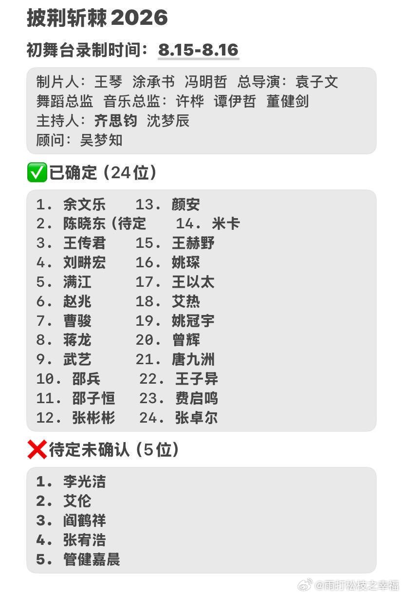 披荆斩棘阵容网传《披荆斩棘2026》初舞台将于8月15至16日录制，曝光名单包含