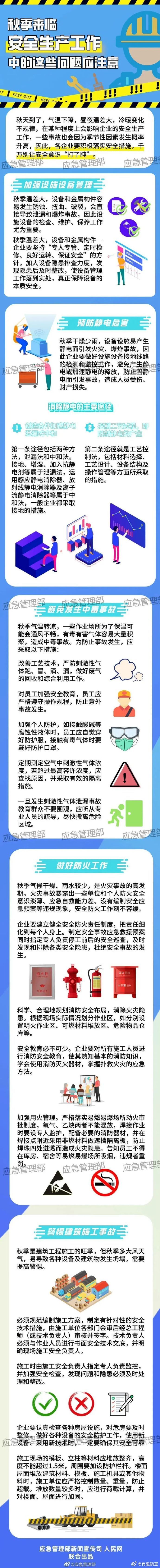 陇原安全365  秋意渐浓，气温下降，昼夜温差拉大，冷暖交替多变，给企业安全生产